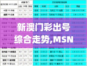 商品分类 第401页