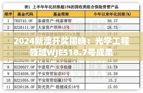 森久 第33页