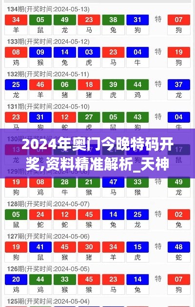 眉飞色舞 第34页