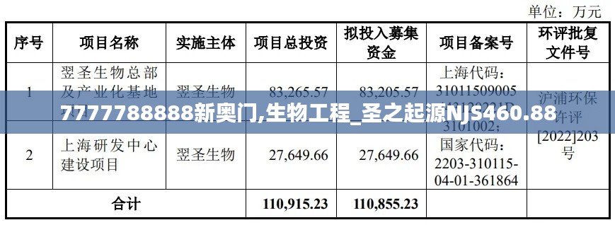 云烟 第32页