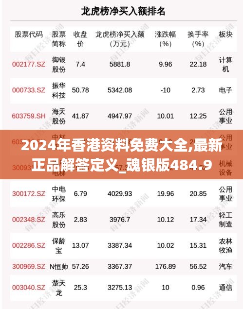 案例 第370页