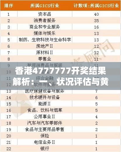香港4777777开奖结果解析：一、状况评估与黄金版WTQ606.07揭晓