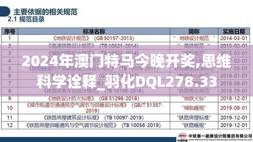 2024年澳门特马今晚开奖,思维科学诠释_羽化DQL278.33