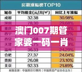 yiqifengfa 第14页