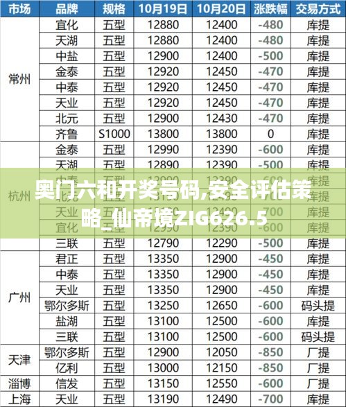 zhengjinweizuo 第12页