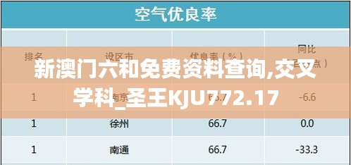 新澳门六和免费资料查询,交叉学科_圣王KJU772.17