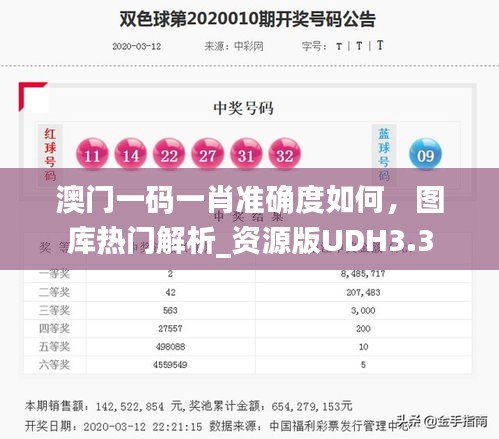 澳门一码一肖准确度如何，图库热门解析_资源版UDH3.3