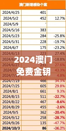 虎视眈眈 第32页