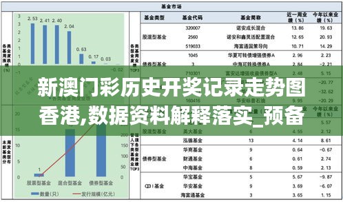 新澳门彩历史开奖记录走势图香港,数据资料解释落实_预备版PUW369.04