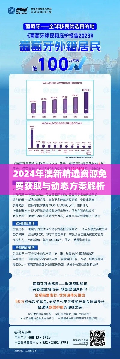 2024年澳新精选资源免费获取与动态方案解析_旗舰版BDU777.52