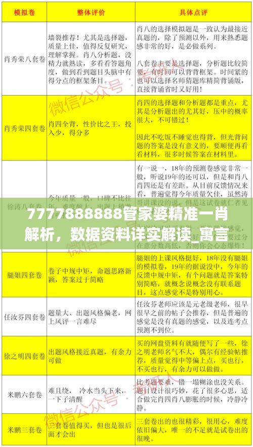 风驰电掣 第33页
