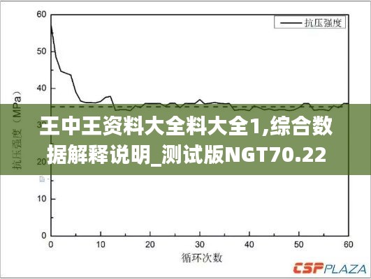走马观花 第30页