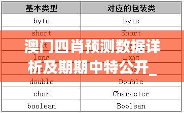 案例 第329页