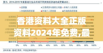 香港资料大全正版资料2024年免费,最新正品解答定义_动漫版ECD656.16