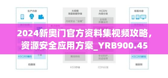 2024新奥门官方资料集视频攻略，资源安全应用方案_YRB900.45