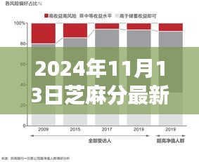 废寝忘食 第28页