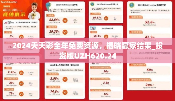 2024天天彩全年免费资源，揭晓赢家结果_投资版UZH620.24