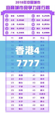 香港4777777的开奖结果,状况评估解析_专属版FUG411.54