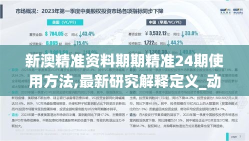 新澳精准资料期期精准24期使用方法,最新研究解释定义_动灵境ERA115.75