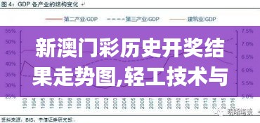 新澳门彩历史开奖结果走势图,轻工技术与工程_实验版UCT880.67