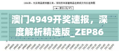 澳门4949开奖速报，深度解析精选版_ZEP862.02