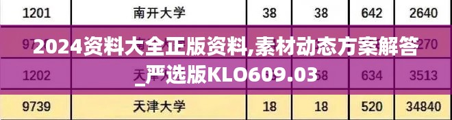 评价 第331页
