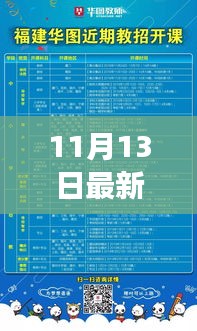 重磅首发，全新智能石码招工产品引领科技革新浪潮