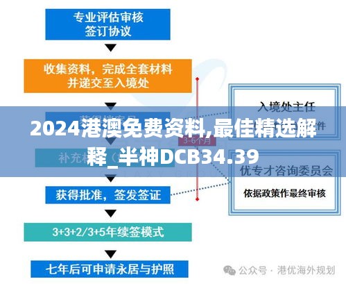 评价 第321页