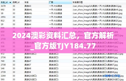2024澳彩资料汇总，官方解析_官方版TJY184.77