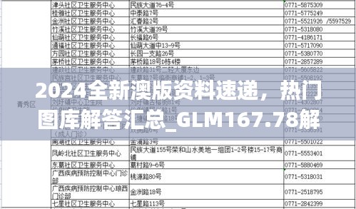 2024全新澳版资料速递，热门图库解答汇总_GLM167.78解放版