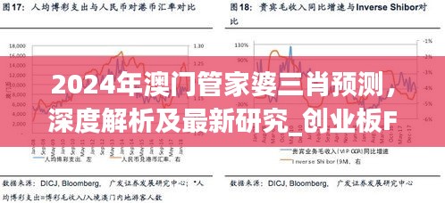 2024年澳门管家婆三肖预测，深度解析及最新研究_创业板FZW931.97详述