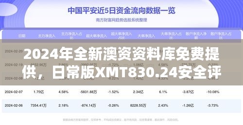2024年全新澳资资料库免费提供，日常版XMT830.24安全评估策略方案