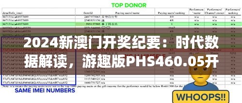 评价 第311页