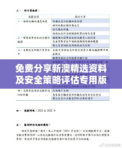 免费分享新澳精选资料及安全策略评估专用版TDX477.43