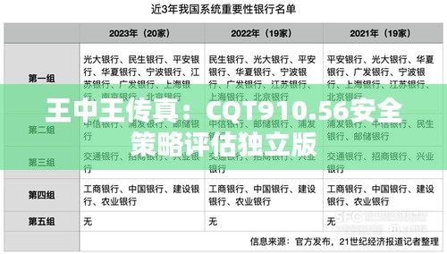 心急如焚 第27页