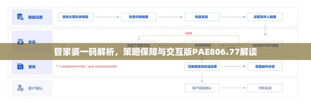 dayajunzi 第9页