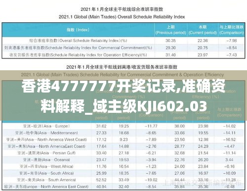 香港4777777开奖记录,准确资料解释_域主级KJI602.03