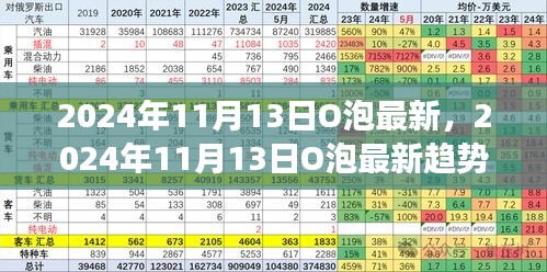 回眸最初 第29页