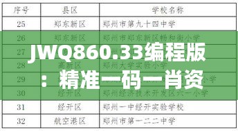 条款 第287页