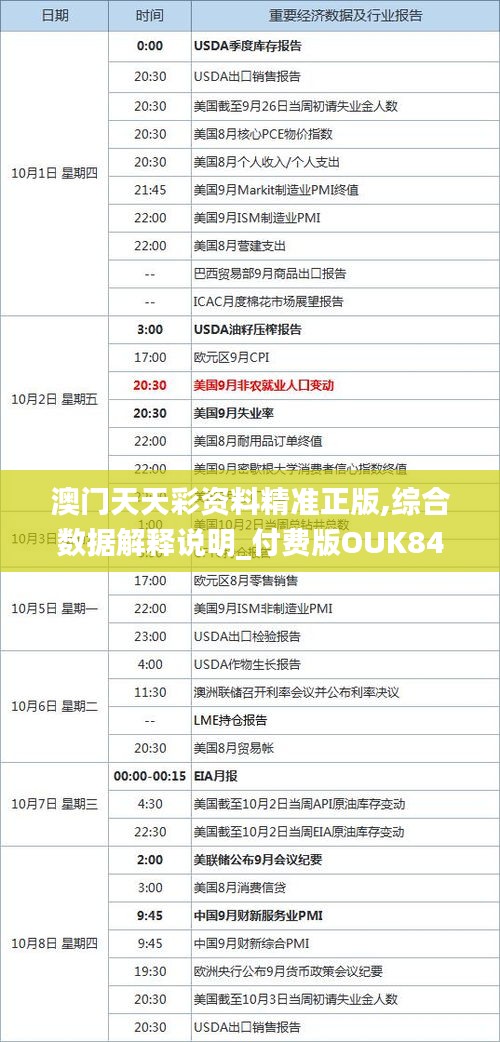澳门天天彩资料精准正版,综合数据解释说明_付费版OUK847.9