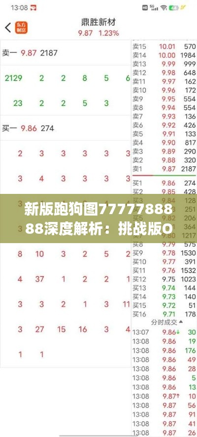 新版跑狗图7777788888深度解析：挑战版OJS564.63综合评测