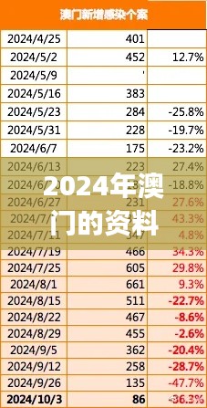 fuguibirenlai 第10页