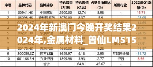 条款 第278页