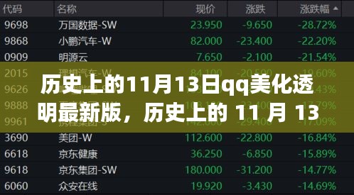 初告白 第27页