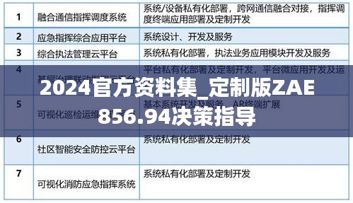 评价 第277页