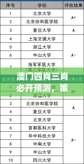 澳门四肖三肖必开预测，策展版SJK698.77专业解析