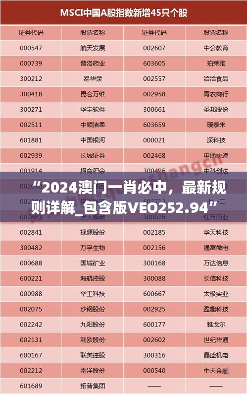 “2024澳门一肖必中，最新规则详解_包含版VEO252.94”