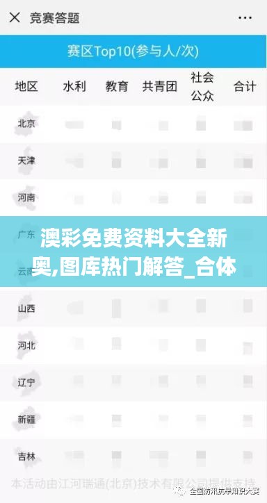 澳彩免费资料大全新奥,图库热门解答_合体SBA603.17