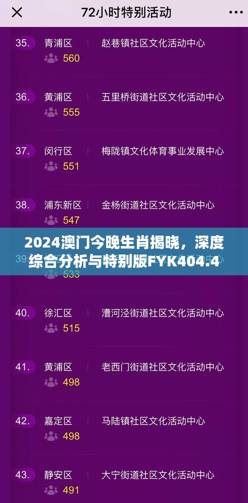 2024澳门今晚生肖揭晓，深度综合分析与特别版FYK404.47