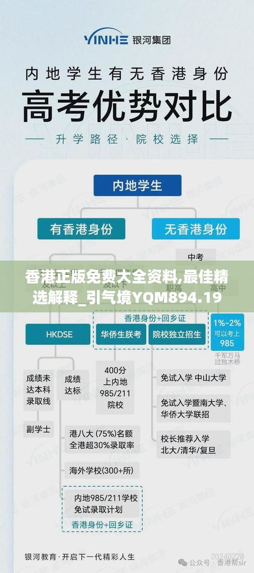 香港正版免费大全资料,最佳精选解释_引气境YQM894.19